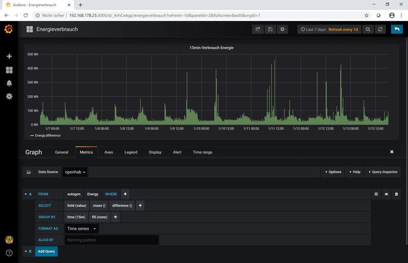 Grafana_Energie