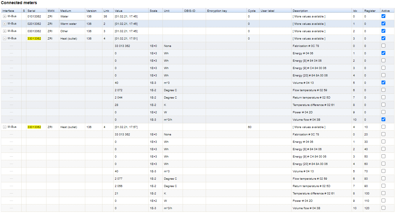 Zählerliste_meter list