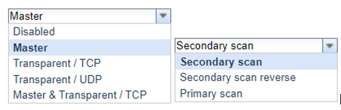 M-Bus-Master und Transparent TCP